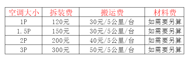 江苏空调移机及费用电话在哪里找